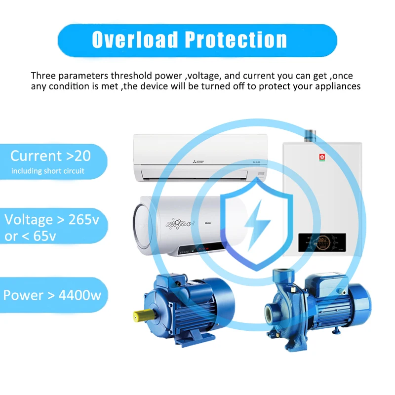 WiFi 4400w Boiler Smart Switch Touch Water Heater Switch Tuya Voice Timer Remote Control Overload Protection Energy Monitor EU