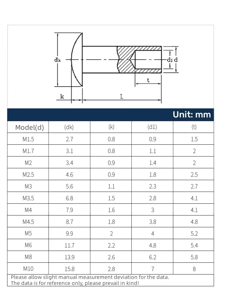 2~30Pcs M4 M4.5 M5M6M8M10 A2 304 Stainless Steel Oval Head Semi-Tubular Rivets Round Head Half Hollow Shank GB873 Length 5~100mm