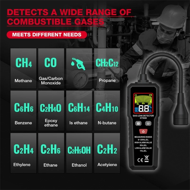 Gas Detectors Sensors for Residential Areas Kitchen Garage Leakage Alerts Device 896C