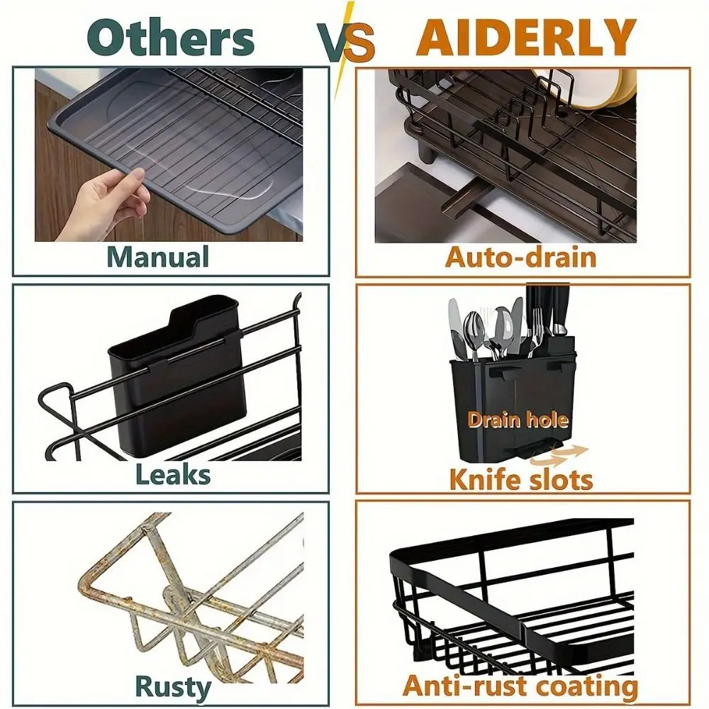 Rust-Proof Dish Drying Rack Large Capacity Black Iron Kitchen Storage Shelf Drainboard Extendable Drainboard Set Kitchen Counter