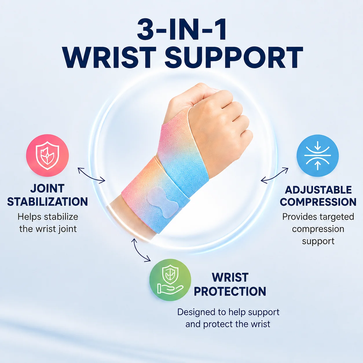 1 Stück Orthopädische Druckent – Wrist Wrap Support Bewertung und Preis
