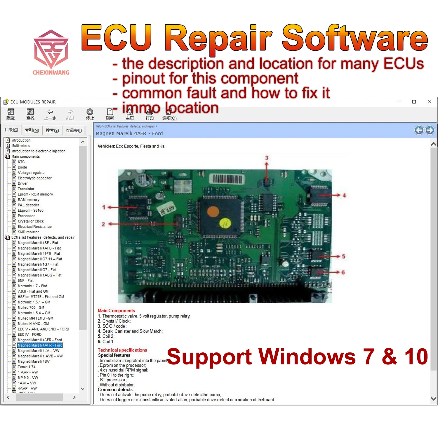 ECU Repair Software ECU Modules Repair Pinout Immo Location Including Multimeters Transistor EEprom Defects RAM PAL Decoder