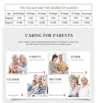 8 最佳銷售 無度數眼鏡 - №5