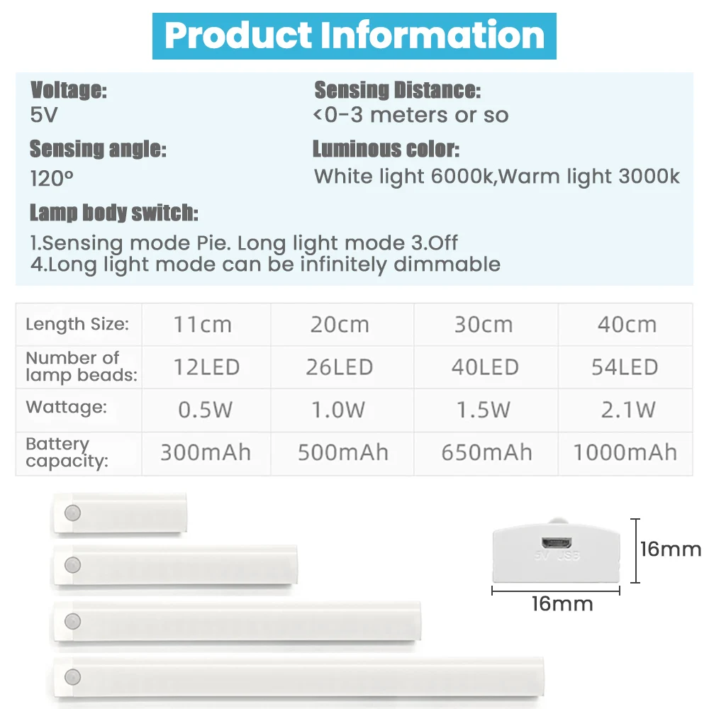Luz LED nocturna inalámbrica con Sensor de movimiento, lámpara de noche recargable por USB para cocina, dormitorio, armario, lámpara de fondo