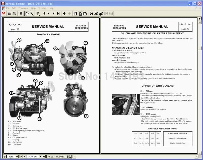 

BT Service and Maintanace Manuals