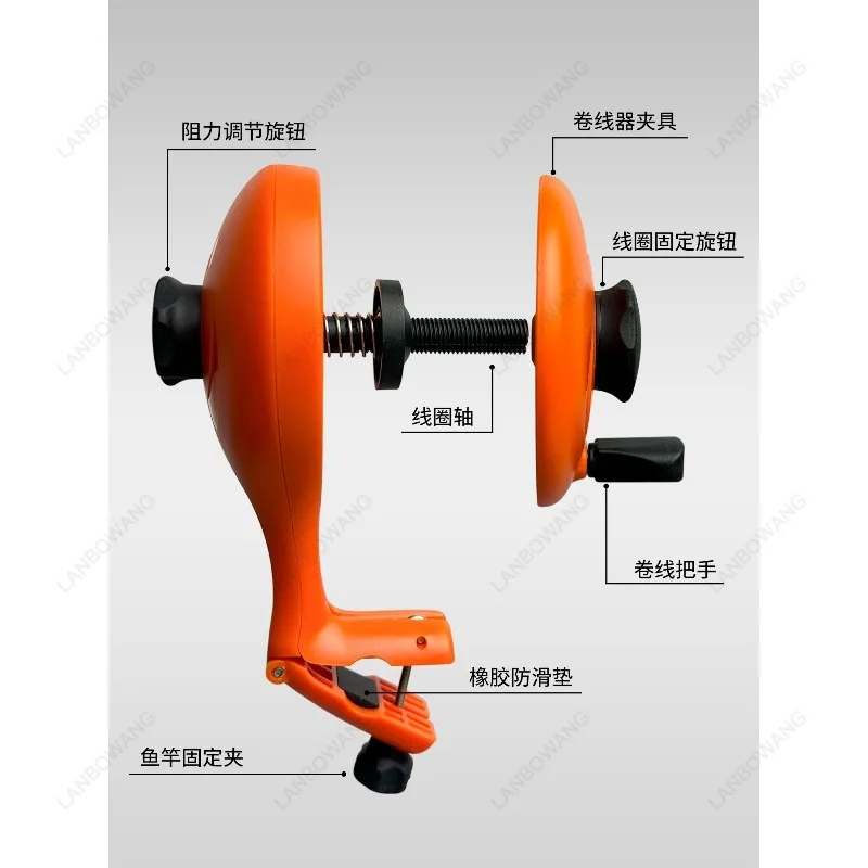 Fishing Reel Threader, Variable Tension Spinning Wheel, Water Drop Wheel, Reel, Thread Remover, Fishing Rod Thread Change