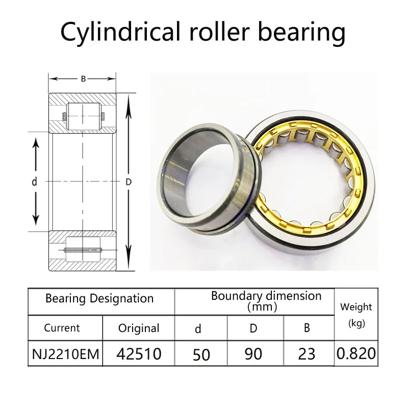 SHLNZB أسطواني أسطواني 1 قطعة N2210 NU2210 NJ2210 NF2210 NUP2210 EM M ECM EW ECP ECJ C3 50*90*23 مللي متر