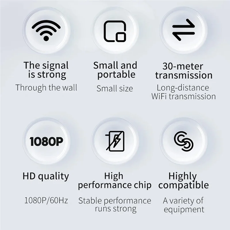 

Dependable-Point-To-Point Wireless Screen Projector -Compatible Wireless Transmission Extender Image Transmission Transceive