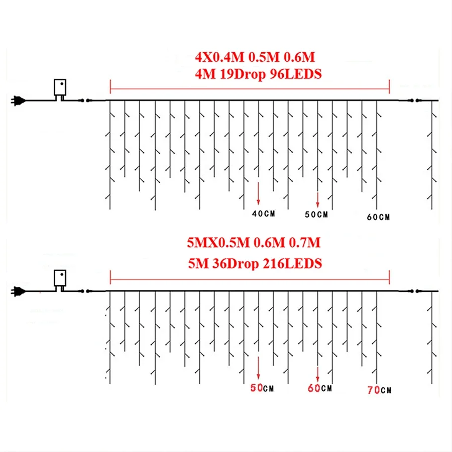 4-40 متر LED جليد ضوء في الهواء الطلق حفلة عيد الميلاد الجنية سلسلة ضوء في الهواء الطلق حديقة فناء إيف للتمديد نازف ضوء جارلاند