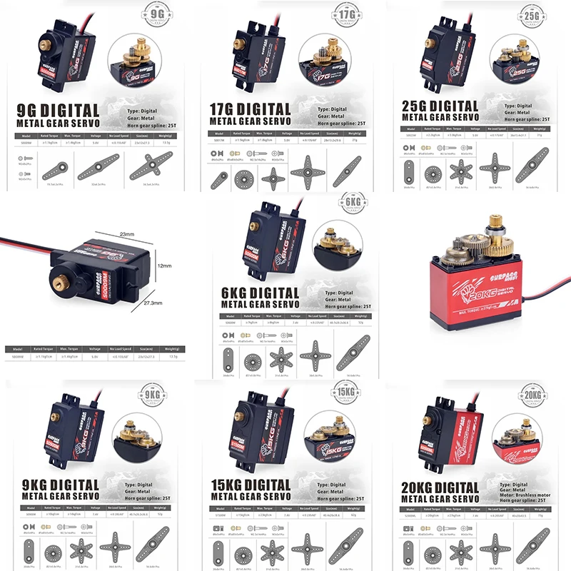 

5PCS Surpass Digital Servo Mechanism Hobby 9G/17/25G 6KG 9KG 15KG 20KG Metal Gear Micro Servo For 1/8 1/10 RC Plane Glider Robot