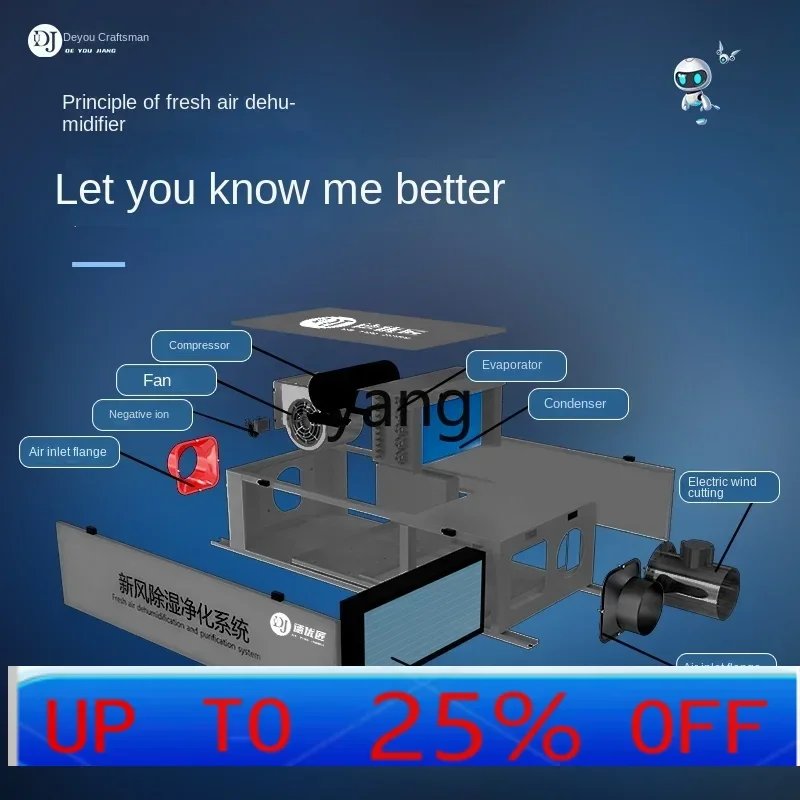 YJQ two-way flow full heat exchange fresh air dehumidifier central air purification system
