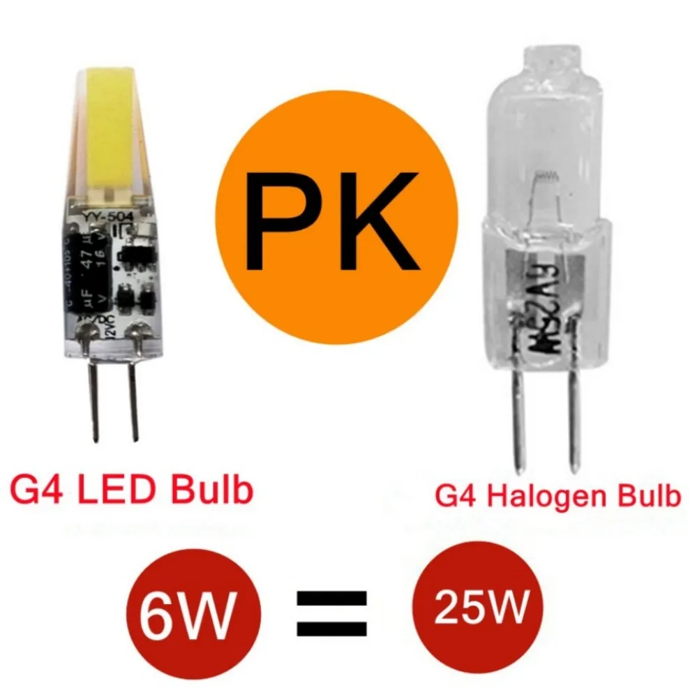 COB LED 램프 스포트라이트 샹들리에 조명 교체, 할로겐 램프 위탁, G4 6W 전구, AC 12V 220V, 30W 60W, 10/5 개