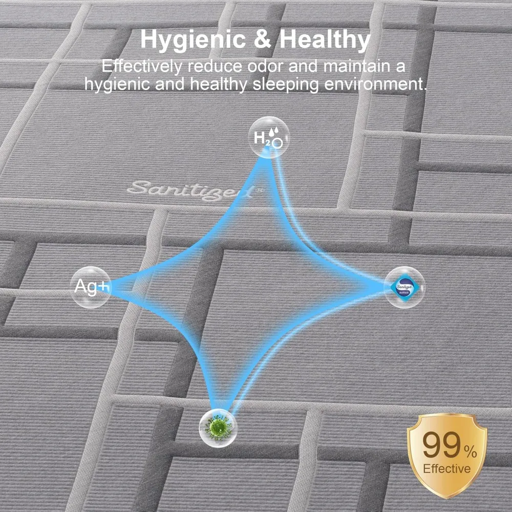 مرتبة هجينة من الإسفنج الجل الأوروبي المتوسط الثابت - حجم كامل 14 بوصة لتخفيف الضغط، دعم الحافة المقواة، ملفوف بسهولة #3