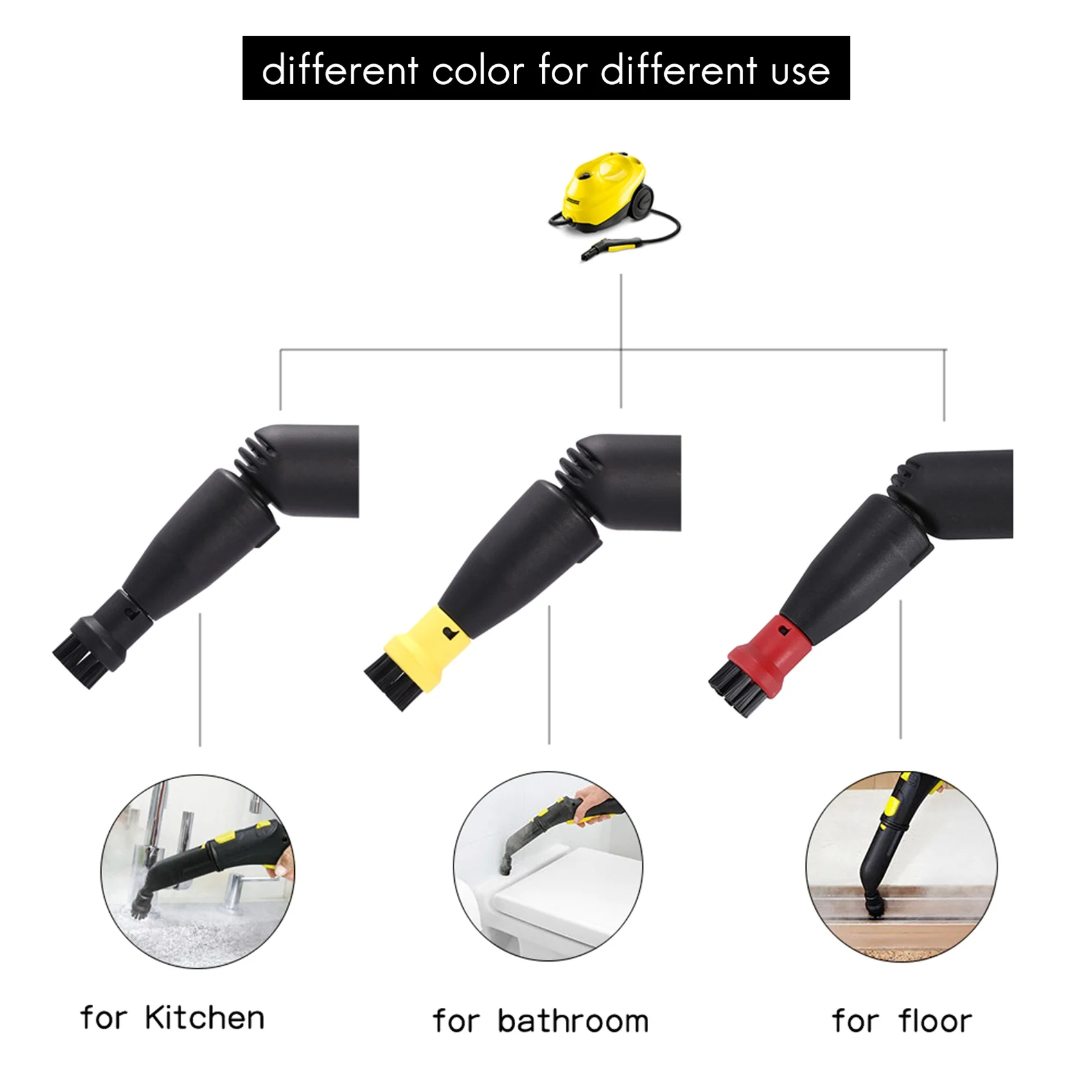 

【НОВЫЙ ГОД】Круглая щетка-распылитель для Karcher SC1, SC2, SC3, SC4, большая круглая щетка для чистки пароочистителя