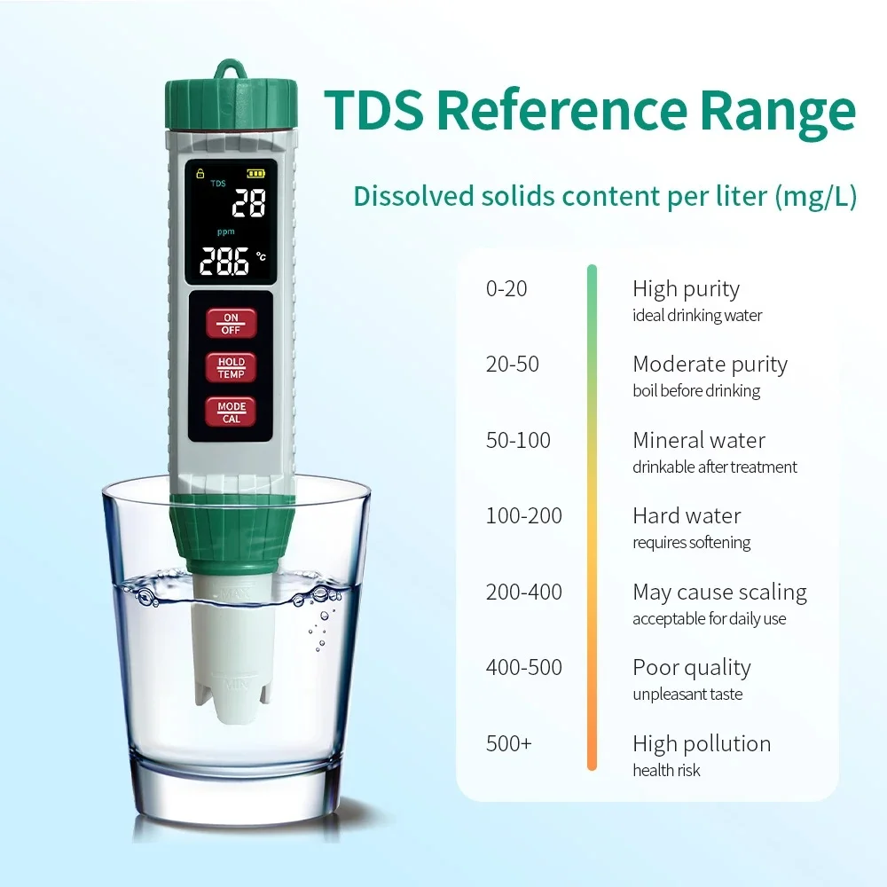 مقياس درجة الحموضة 5 في 1 PH/EC/TDS/SALT/TENP تستر محلل جودة المياه لحمام السباحة 0-9999 كاشف PH مقياس الكلور الرقمي