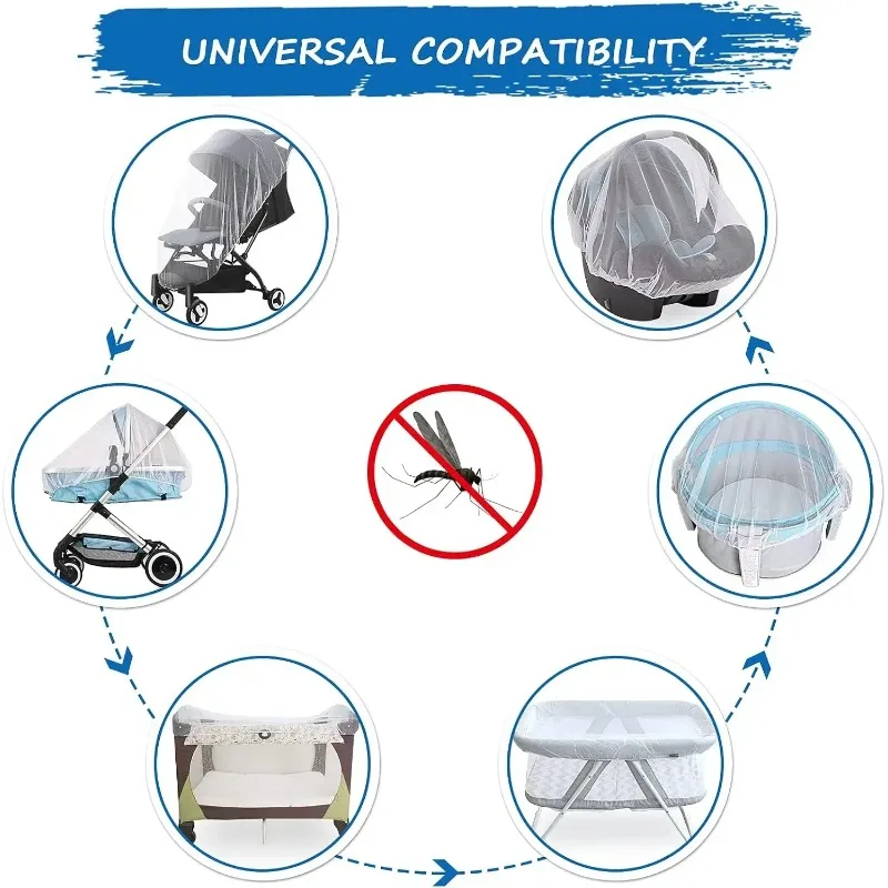 Baby Mosquito Net for Stroller Reusable Bug Net for Stroller Portable Mini Crib Portable & Durable Baby Insect Netting