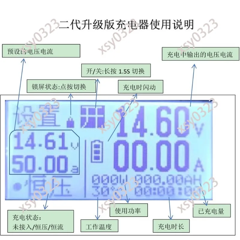 High Power Battery Charger, 12V 750W Programmable Voltage Regulator for Car Battery