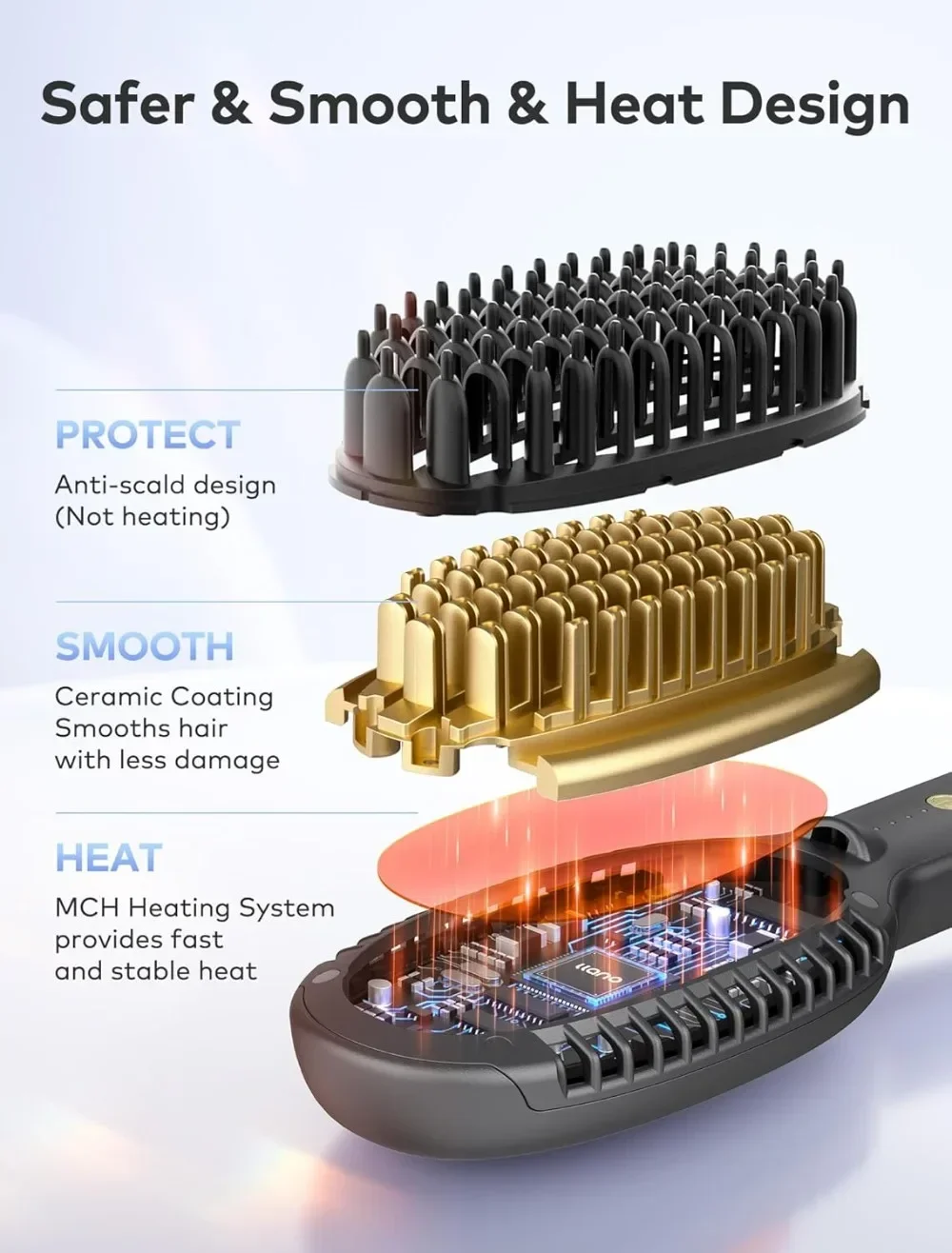 Llano Cepillo Alisador de Pelo 2 in 1 Planchas del Pelo Profesional con Iones Negativos، Calentamiento Rápido، Revestimiento Cer