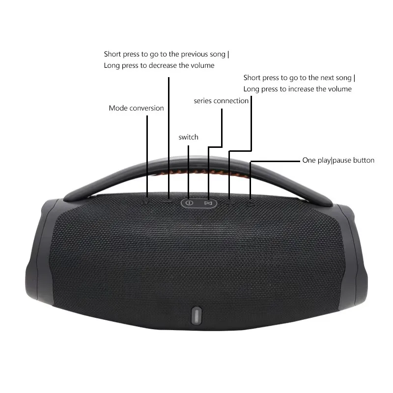 Portable wireless Bluetooth speaker Boombox 3 outdoor party music box subwoofer RGB stereo TWS home speaker supports TF/AUX/USB