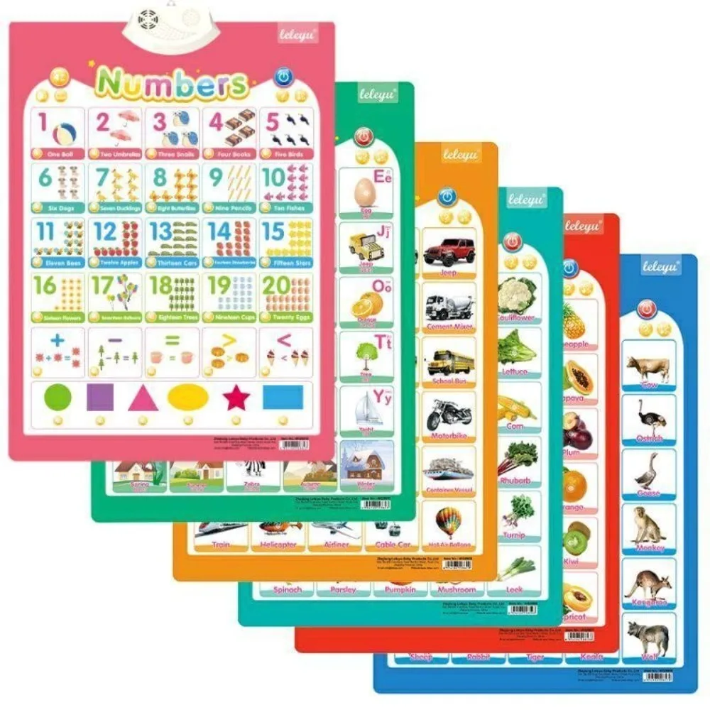 Gráfico electrónico de pared parlante, letras/personajes/números de vehículos/animales/frutas, tabla de pared educativa interactiva con sonido
