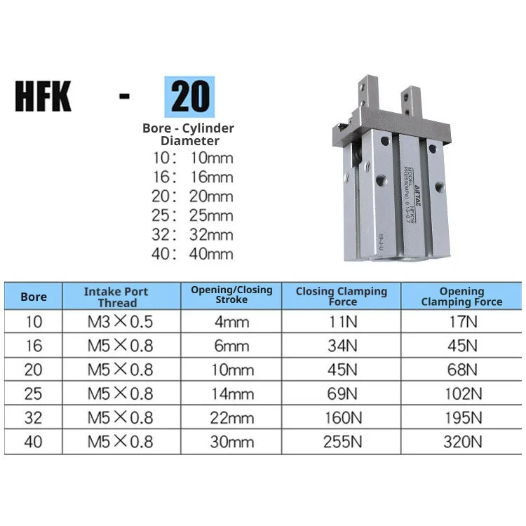 HFZ/R/Y/K-Pneumatic Gripper Finger Cylinder, Various Types of Finger Cylinders - AirTac Original Product