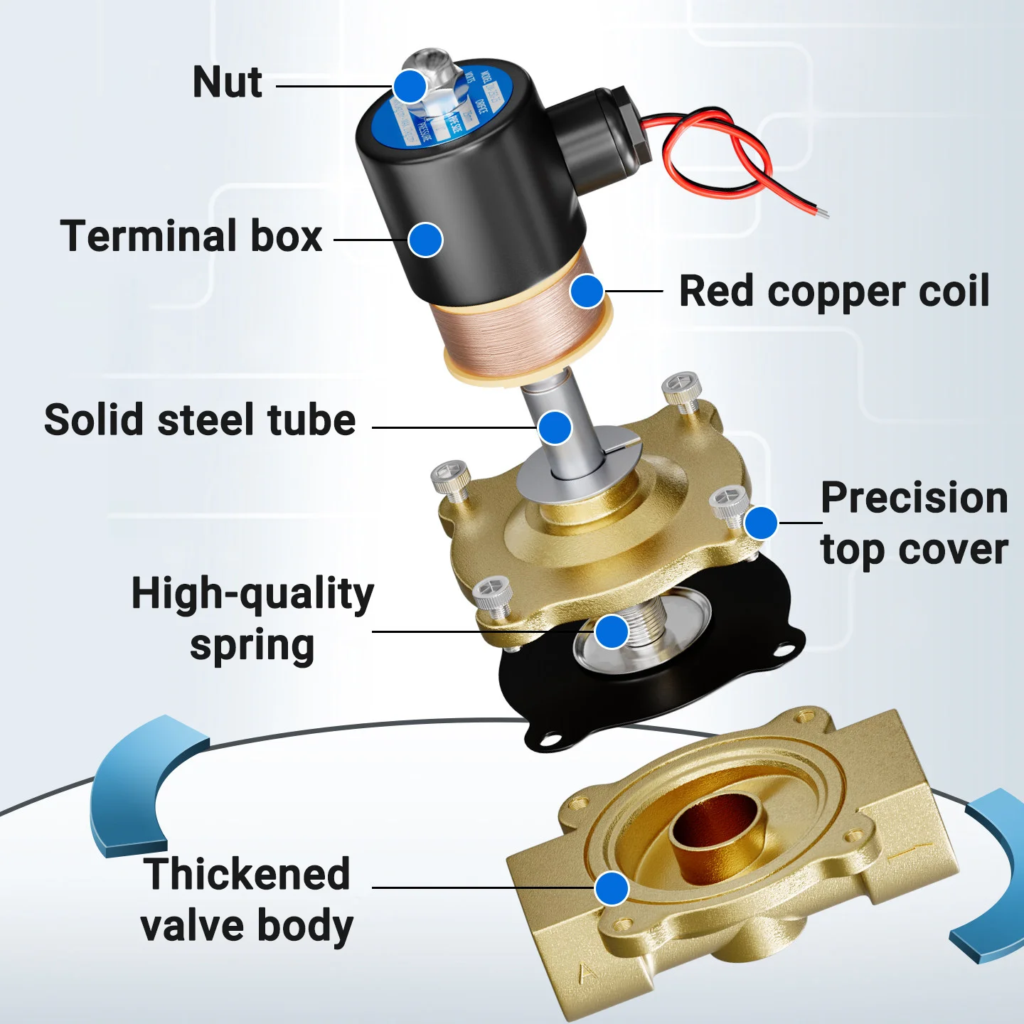 2W Series 2/2 Way Normally Closed Brass Solenoid Valve Direct Acting Electric Water Oil Air Valve AC110V AC220V DC12V DC24V