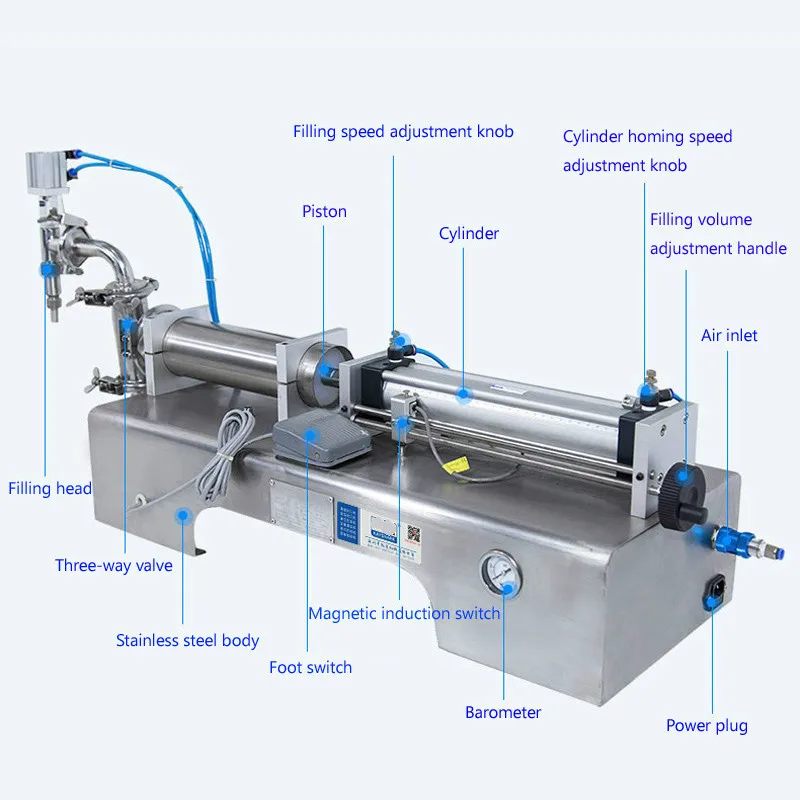 Stainless Steel Liquid Juice Oil Drinking Filling Machine Semi Automatic Pneumatic Piston Filling Machine