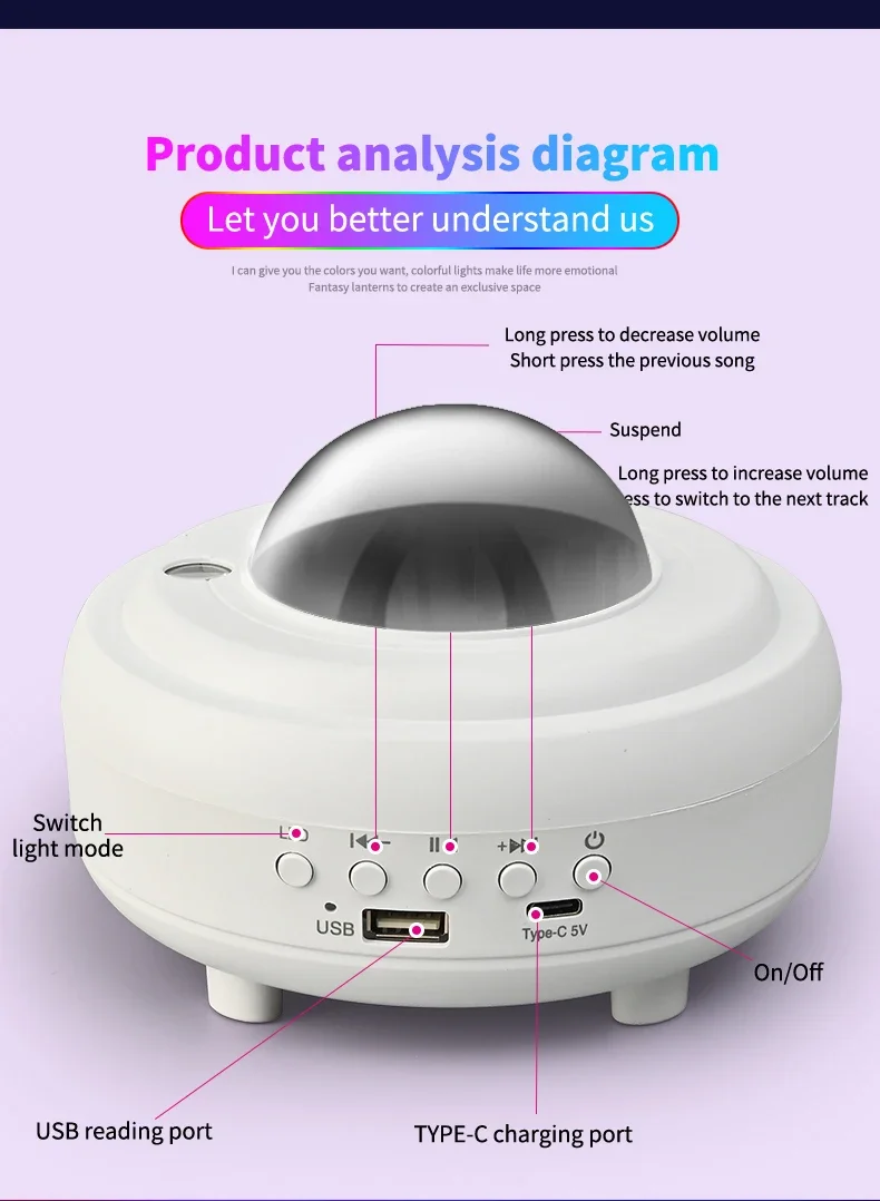 UFO سفينة الفضاء الإسقاط السماء المرصعة بالنجوم مصباح الأزرق الأسنان المتكلم RGB LED أورورا مصباح قمري ديكور غرفة نوم الصحن الطائر مصباح إسقاط