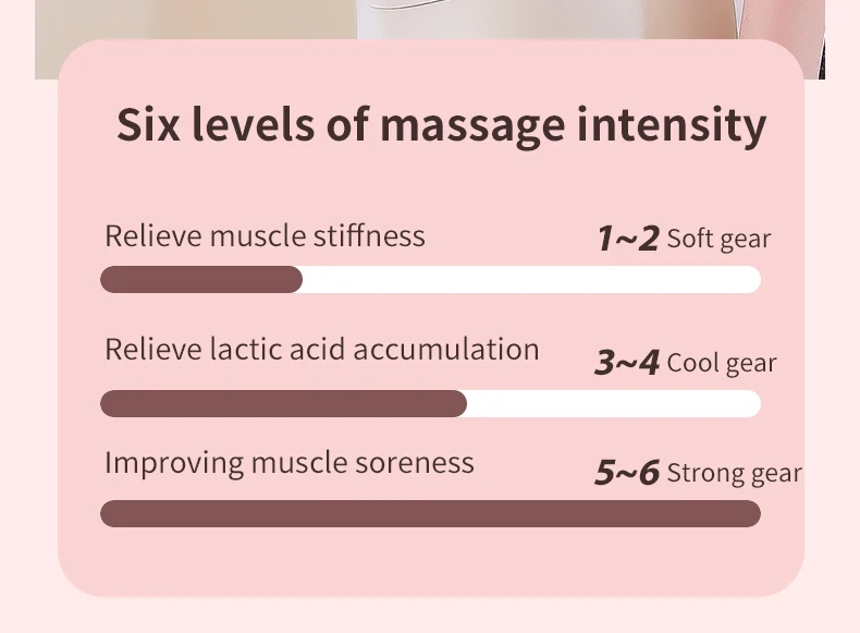 2025 Elektrisches Körpermassagegerät für Nacken, Rücken, Schulter, Körperformungsmaschine, kabelloses Hand-Cellulite-Massagegerät, Schönheitswerkzeug – Detail 8