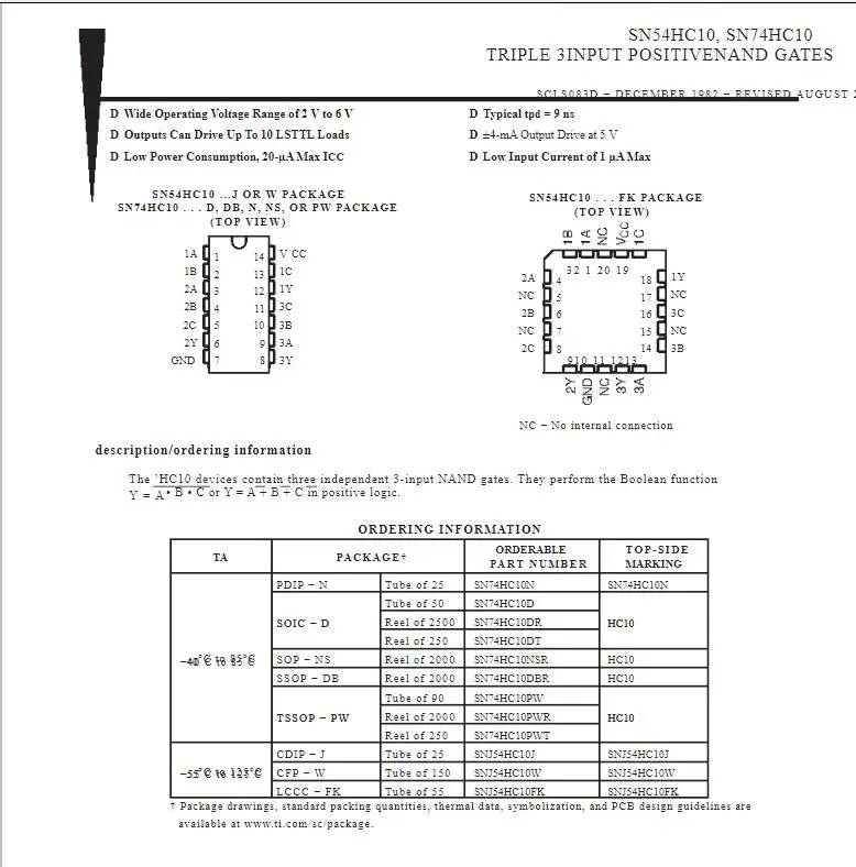 20Pcs SN74HC14PWR HC14 SN74HC14 SN74HC10PWR HC10 SN74HC10 SN74HC08PWR HC08 SN74HC08 SN74HC04PWR HC04 SN74HC04 TSSOP14 100% New