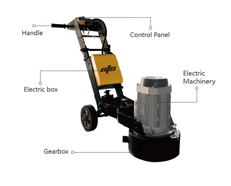 

280mm Concrete Grinding Machine Floor Grinder and Grinding Polisher Epoxy Floor Machine Concrete Floor