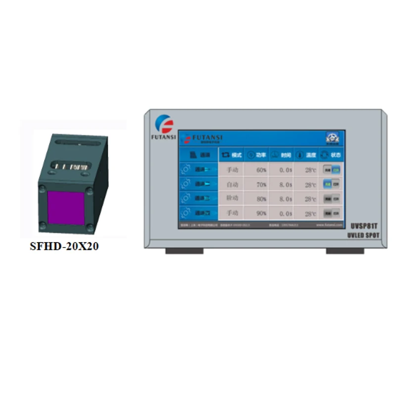 2.5w 365nm uv led curing compact light system for curing UV adhesives