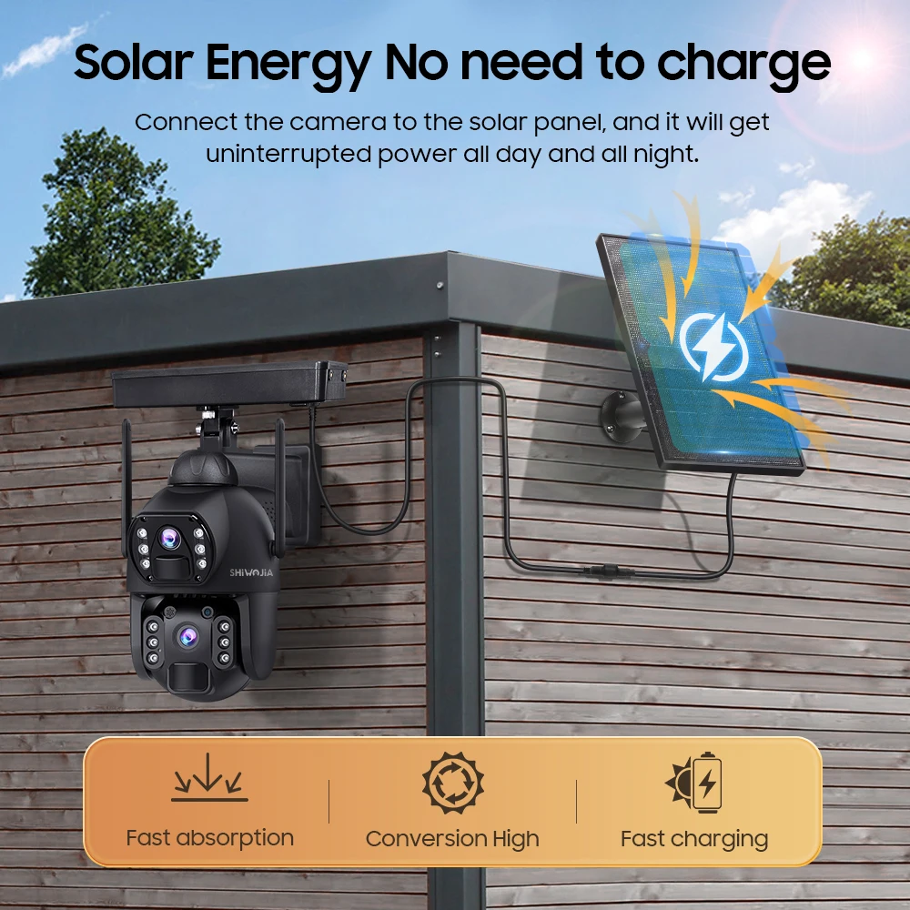 SHIWOJIA 12MP Dual Lens Security Solar Camera 4G LTE  AOV 24-Hour Video Recording Outdoors Camera 2100mAh Battery metal Casing