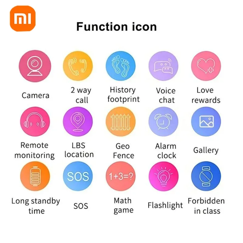 XIAOMI Kids Smartwatch 4G Wifi GPS SOS Location Video Call Analogue Card Waterproof Watch Camera Boys Girls Upgrade New Watch