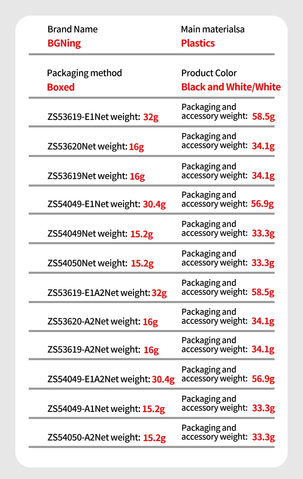 Go 3S magnetische Adapterhalterung für Insta360 GO 3 Daumenkamera, Schnellverschluss, 2-Backen-Stativhalterung, USB-C-Aufladung, freihändiger Rahmen – Detail 27