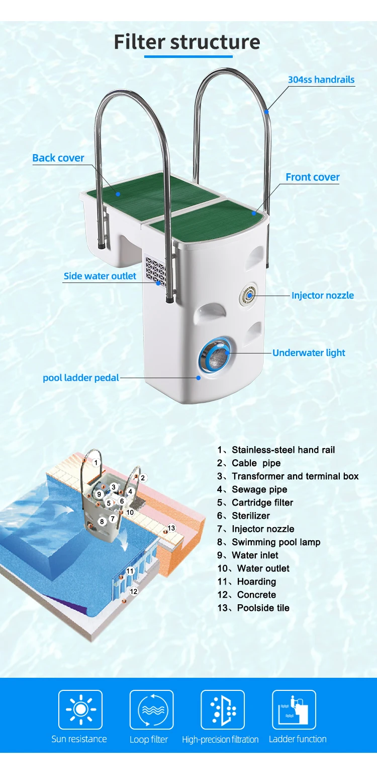 파이프리스 통합 아크릴 수처리 수영장 여과 플랜트