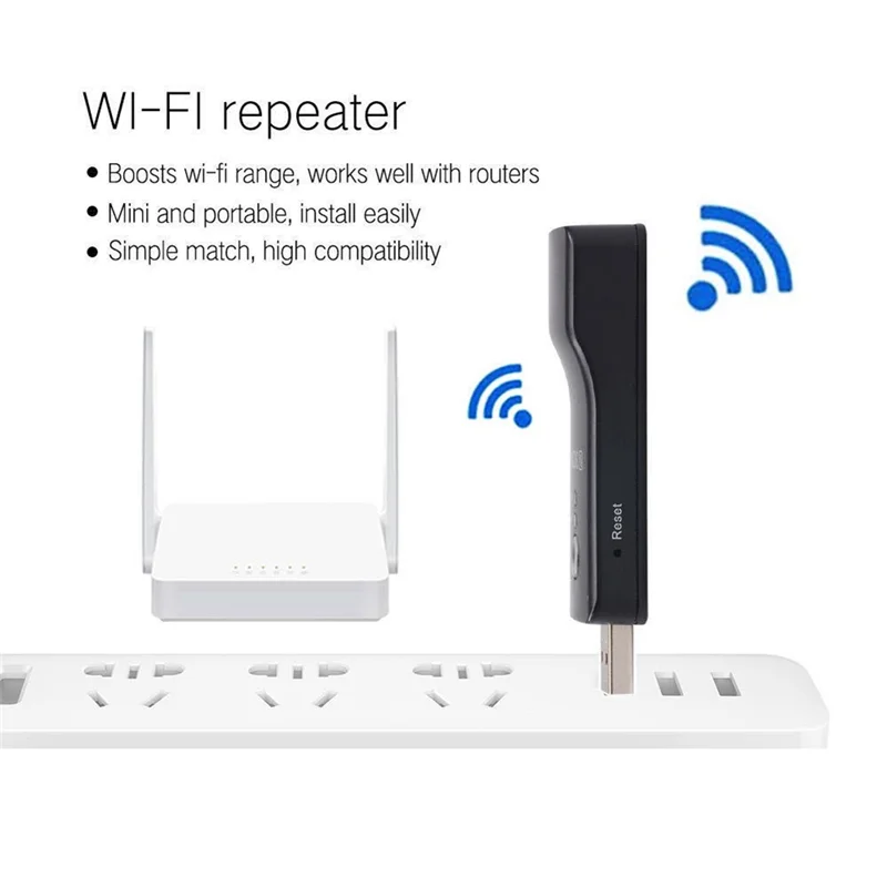 GROCE-Wireless USB 300Mpbs USB Wireless Wifi Smart TV Network Adapter Ethernet Network Repeater