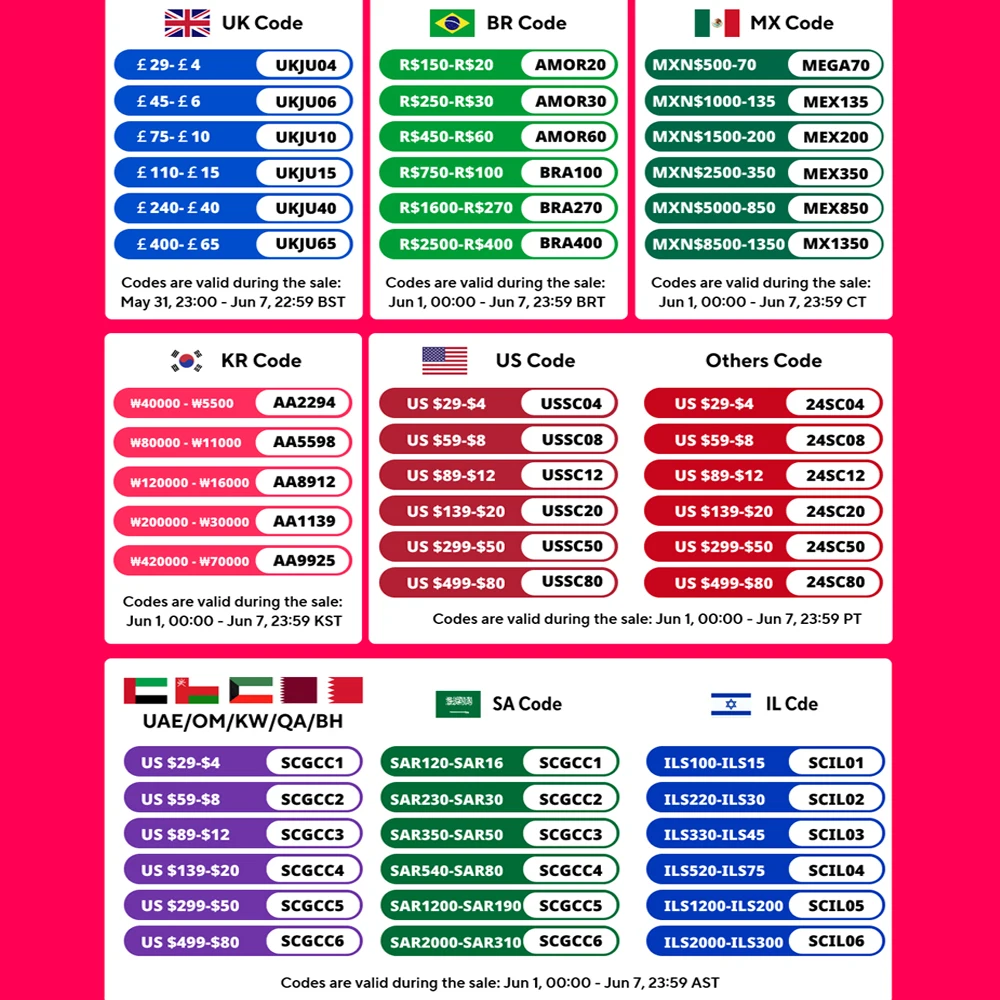 เพชรโมอิสหลากสีทรงกลมขนาด3.0-4.5มม. เครื่องทดสอบเพชร VVS1สำหรับทำเครื่องประดับแบบทำมือ