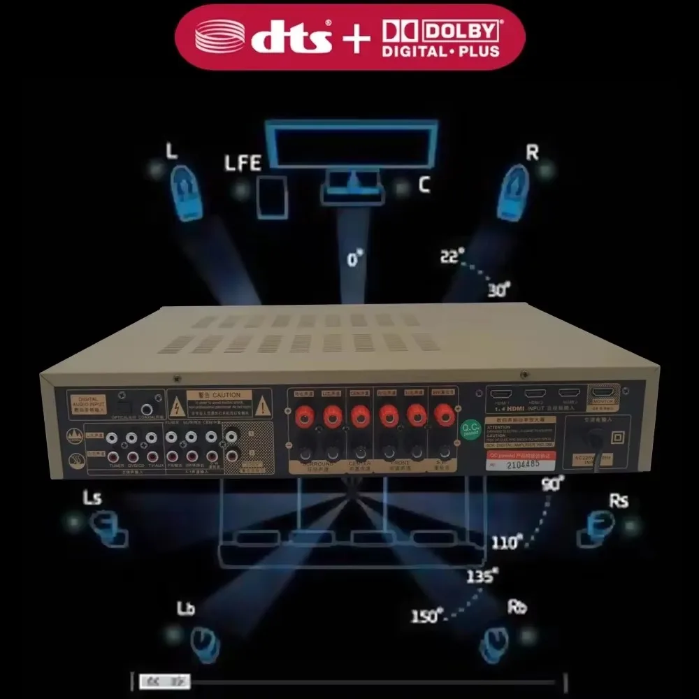 Sunbuck DTS estéreo de última generación con decodificación de audio sin pérdidas Dolby Bluetooth 5.0, amplificador de sonido HiFi de 2000W 5.1 para cine en casa.