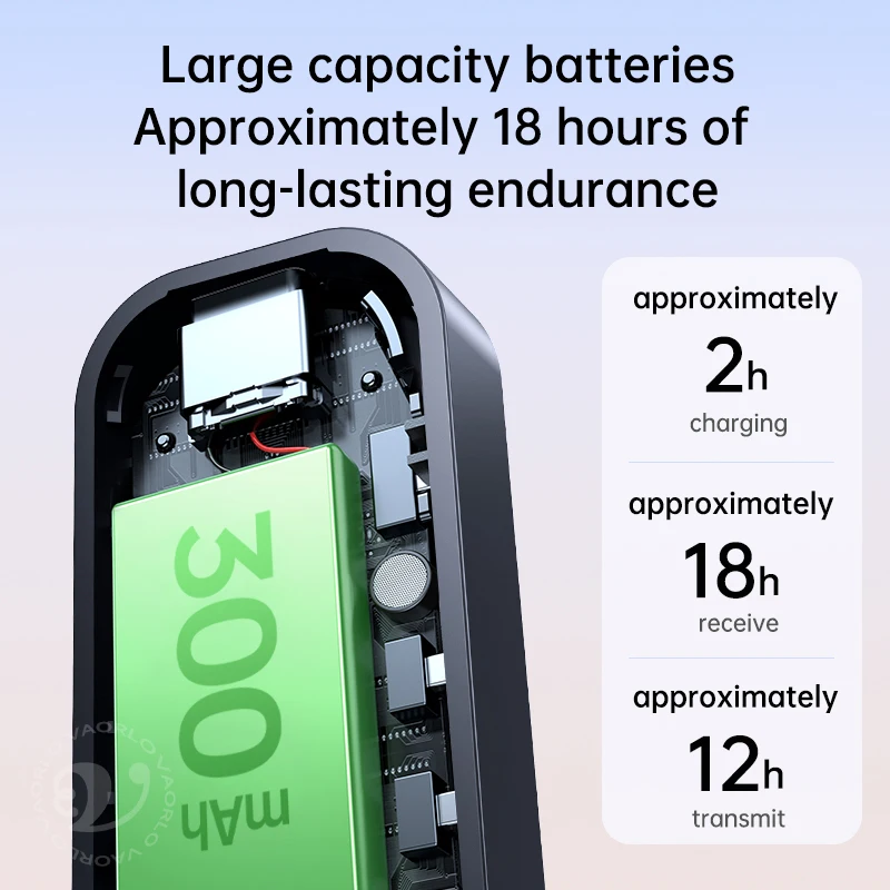 2 In 1 Multipoint Bluetooth 5.4 Audio Transmitter Receiver 3.5mm AUX RCA TF Card Play HIFI Dual Stream Wireless Adapter With Mic