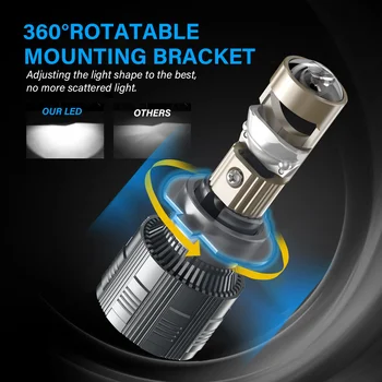 8 best sales Phare projecteur bi-LED - №6