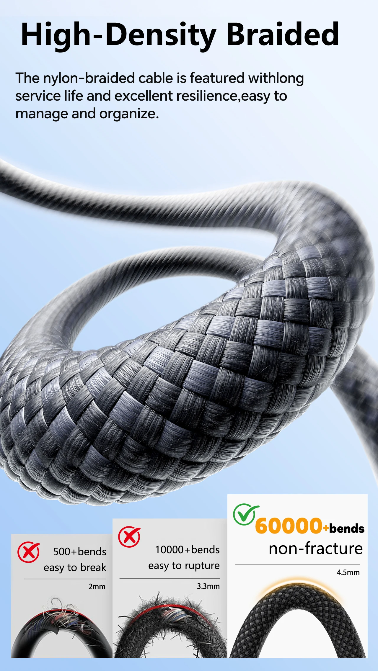 Boxiang Magnetic Plug 240W 48V5A Magnetic USB-C Cable PD3.1Fast Charge 120Gbps High Speed Data Sync Dual Use Type C Charger Wire