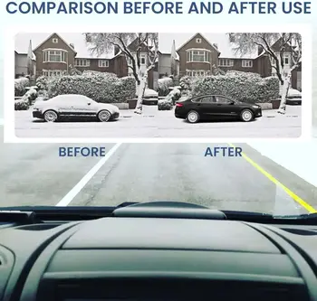 8 best sales एंटीफ्रीज कार - №3