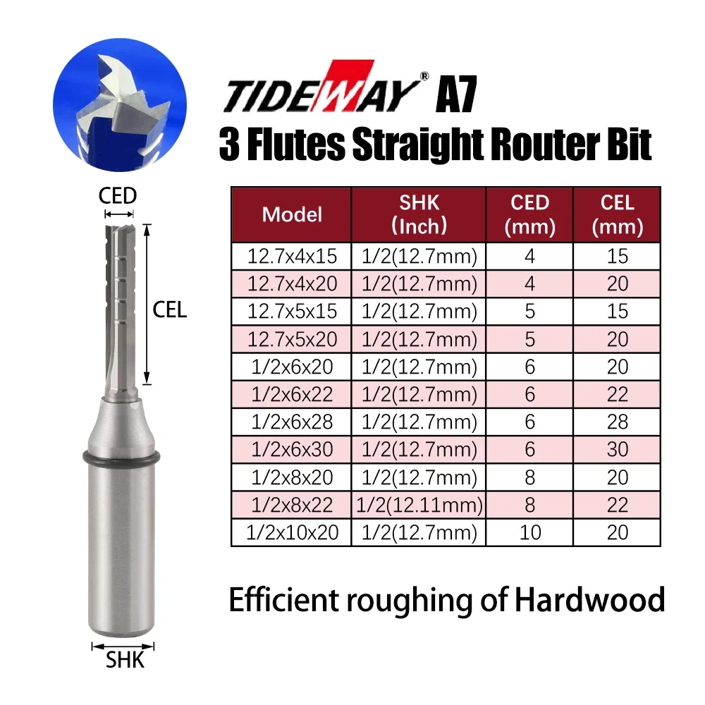 RU TIDEWAY A7 5Pcs TCT 3 Flutes Straight Milling Cutter 12.7mm Shank