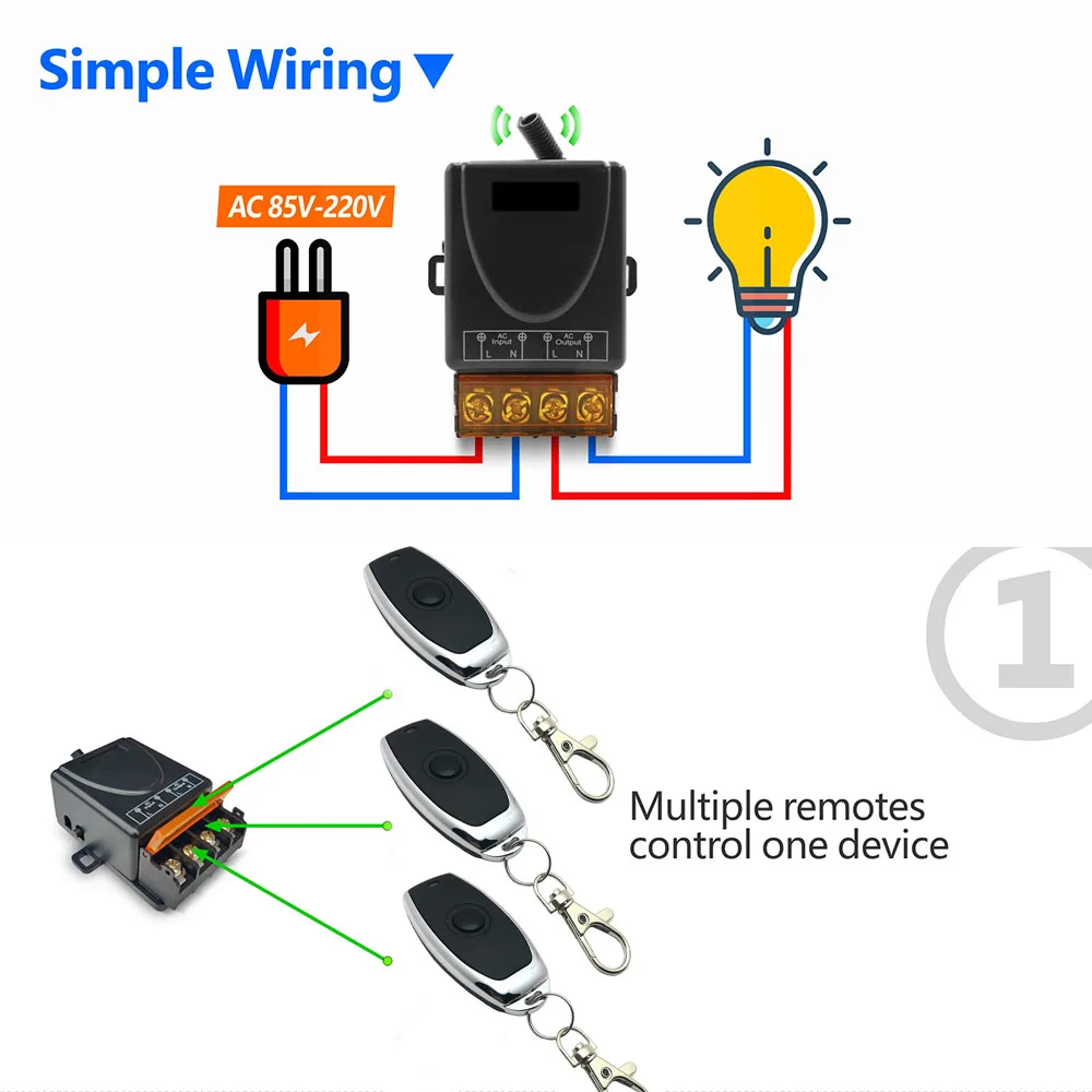 Universal Remote Control Switch 433Mhz High Power Relay Receiver AC 110V 220V 30A Controller RF Transmitter for Fan Pump Lamp