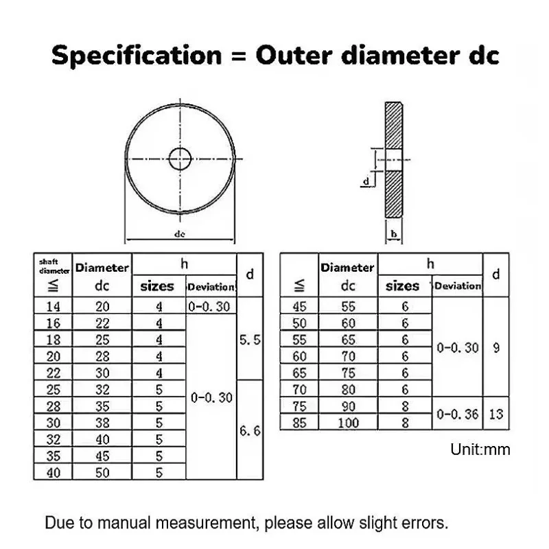 Black Flat/Countersink Hole Washer 20/22/25/28/30/35/40~110mm Steel Shaft End Locking Rings Retaining Ring Gasket Carbon Steel