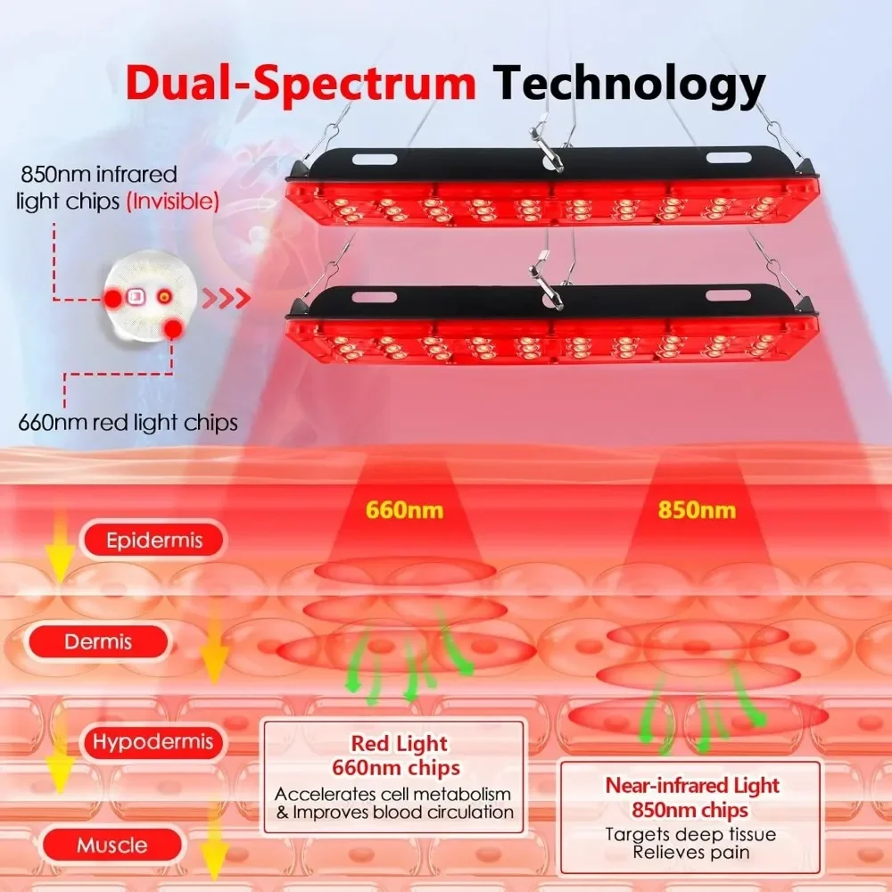 Red Light Therapy Panel Lamp Stand, ajustável 660nm e 850nm, luz infravermelha, alívio da fadiga, cuidados com a pele, Dropshipping