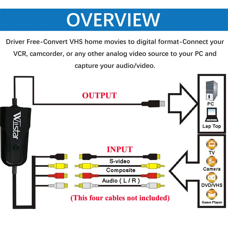 USB 2.0 Video Capture Card VHS to Digital Converter Capture for Windows 10/8/7/XP Capture Video Convert VHS Driver Free