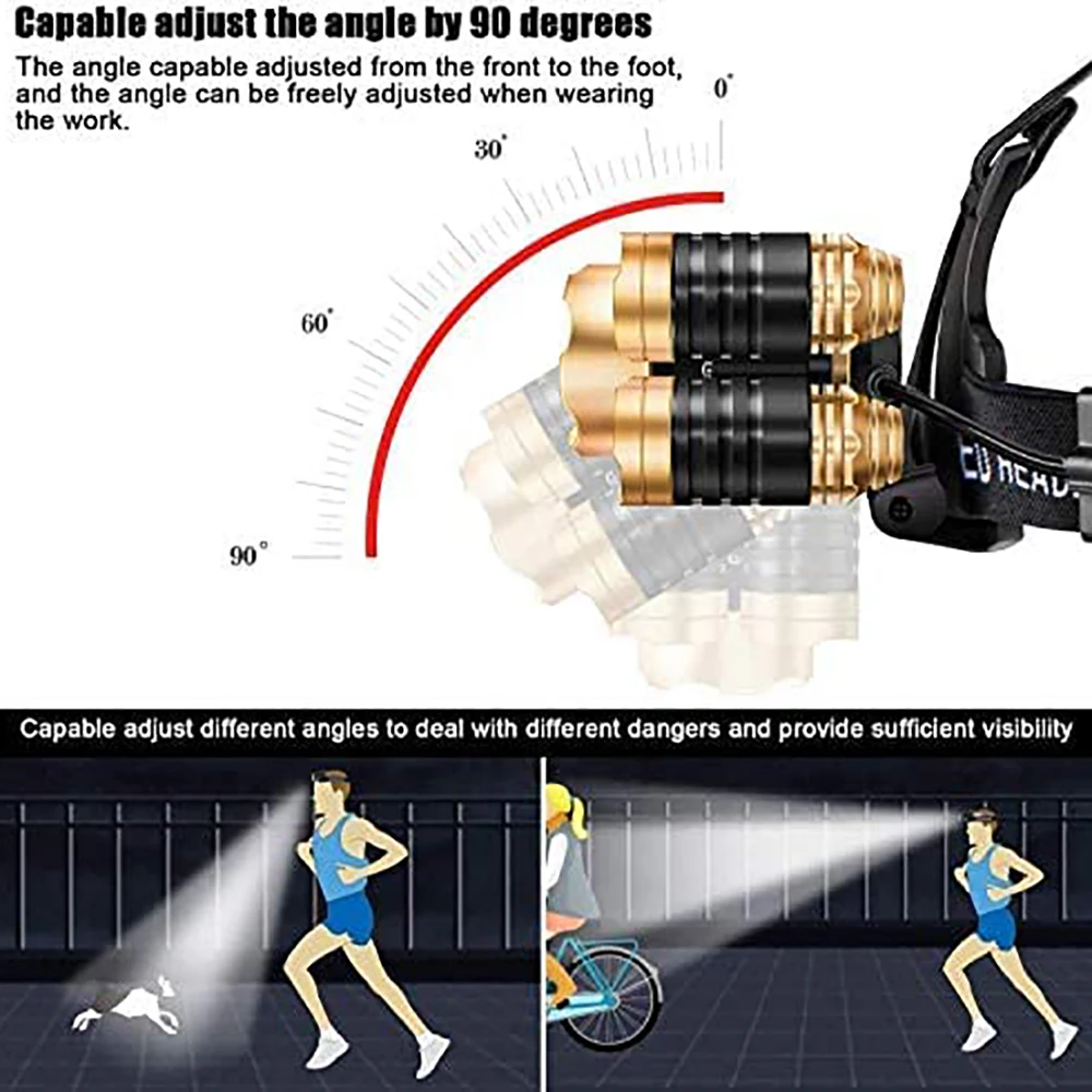 Самый мощный светодиодный налобный фонарь 5LED T6 Фара дальнего света Фонарик налобный фонарь 18650 аккумулятор Лучший для кемпинга, рыбалка