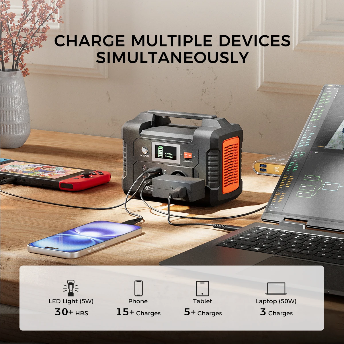 Flashfish E200 Tragbare Powerstation mit Solarpanel 151Wh 200W Solargenerator 250W Spitzenleistung AC 100-240V Batterie-Backup-Stromversorgung für Camping, Reisen, Outdoor-Aktivitäten